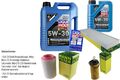 INSPEKTIONSKIT FILTER LIQUI MOLY ÖL 6L 5W-30 für MINI Mini R56 Cooper D One R60