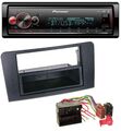 Pioneer Bluetooth USB MP3 DAB Autoradio für Mercedes ML (ab 2006)