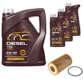 FEBI BILSTEIN Ölfilter 8L MANNOL Diesel TDI 5W-30 für Audi A5 Cabriolet 8F7 S5