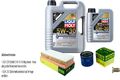 MANN Inspektionspaket 6 L LIQUI MOLY Special Tec F 5W-30 für Alfa Romeo 147 937