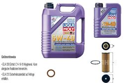 MAHLE Ölfilter 6 L LIQUI MOLY 5W-40 High Tech für Mercedes-Benz C-Klasse