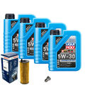 Motoröl 5W30 LIQUI MOLY Longtime High Tech 4L+BOSCH Ölfilter+Ölablassschraube