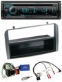 Kenwood Lenkrad Bluetooth DAB USB CD Autoradio für Alfa 147 GT 07-10 anthrazit A