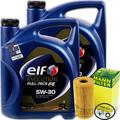 MANN ÖLFILTER+10L ELF 5W30 ÖL passend für RENAULT TRAFIC MEGANE MASTER II SCENIC