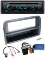 Kenwood Bluetooth DAB CD Lenkrad USB Autoradio für Fiat Croma 2005-2010