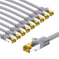 RJ45-Patchkabel CAT 6A S/FTP (PiMF), 500 MHz mit CAT 7 Rohkabel, 2 m, grau, 10er