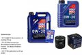 INSPEKTIONSKIT FILTER LIQUI MOLY ÖL 6L 0W-30 für Hyundai IX35 LM EL ELH 1.6