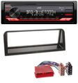 JVC Bluetooth USB DAB MP3 Autoradio für Citroen AX / Peugeot 106