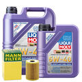 Motoröl 5W40 LIQUI MOLY High Tech 6L +MANN Ölfilter