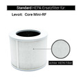 Berfico Standard/Universal Ersatzfilter für Levoit Core Mini-RF