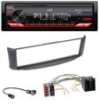 JVC Bluetooth USB DAB MP3 Autoradio für Smart ForTwo 450 grau ohne Metallschacht