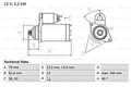 BOSCH Starter Für AUDI A1 SEAT Alhambra SKODA Karoq VW Arteon 03-20 0986025110