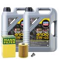 Motoröl 5W40 LIQUI MOLY Top Tec 4100 10L+MANN Ölfilter+Ölablassschraube