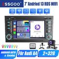 7" Für Audi A4 S4 RS4 8E 8F B6 B7 Carplay Android 13 2+32G Autoradio GPS Nav RDS