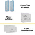 2X Hepa Filter für Miele AirClean SF-HA 50 Aktiv S5 S6 S4 S8 S5000 S8000