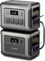 ALLPOWERS Tragbare Powerstation R1500 1152Wh mit Zusatzakku B1000 2304Wh Camping