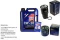 INSPEKTIONSKIT FILTER LIQUI MOLY ÖL 5L 0W-30 für Mazda 6 Station Wagon GY 2.0