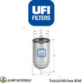 KRAFTSTOFFFILTER FÜR VW PASSAT/B5/Sedan/Wagon/B5.5 AUDI A4/S4 A6/C5/S6  SKODA  