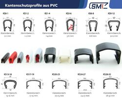 Kantenschutzprofil Kantenschutz Keder Profil Klemmprofil Gummi für Blech PVC KZ