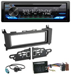 JVC Bluetooth MP3 USB DAB CD Autoradio für Mercedes GLK (2008-2012)