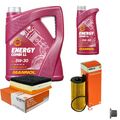 MAHLE Inspektionspaket 6L MANNOL 5W-30 Energy Combi LL für BMW 3er Touring 320d