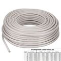  NYM J 3x1,5 3x2,5 5x1,5 5x2,5 mm Mantelleitung Elektroleitung Kabel 10-500m