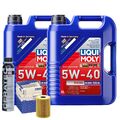 Motoröl 5W40 LIQUI MOLY Diesel High Tech 10L+MAHLE Ölfilter +Cera Tec