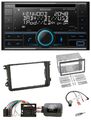 Kenwood CD 2DIN DAB USB Lenkrad Bluetooth Autoradio für Skoda Fabia 5J 2007-2014