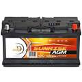 0% Adler Sunrise AGM 12V 120Ah C100