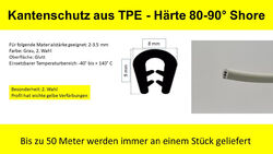 0,5 - 10 Klemm Keder Band Kantenschutz Gummi Blecheinfassung Fassungs Profil TPE