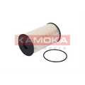 KAMOKA Kraftstofffilter für VW Audi Skoda Hyundai Mazda Daihatsu Fiat Seat BMW