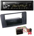 Pioneer Bluetooth USB DAB MP3 Autoradio für Mercedes ML (ab 2006)