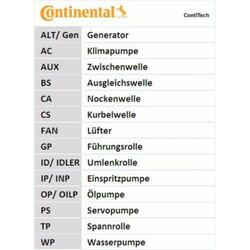 CONTINENTAL CTAM CT1143WP1 Zahnriemensatz mit Wasserpumpe für VW AUDI SKODA SEAT