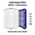 1x/2x/3x/5x/10x Luftreiniger-Filter HEPA Aktivkohle für Dyson PH03 PH04 TP07