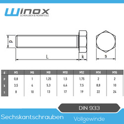 Sechskantschrauben Din 933 M3 M4 M5 M6 M8 Edelstahl A2 Maschinenschrauben Winox 