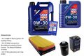 INSPEKTIONSKIT FILTER LIQUI MOLY ÖL 6L 0W-30 für VW Golf V 1K1 2.0 GTI Audi TT