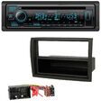 Kenwood Bluetooth DAB CD MP3 USB Autoradio für Fiat Ducato Citroen Jumper Peugeo