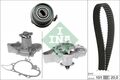 Schaeffler INA 530 0355 31 Wasserpumpe + Zahnriemensatz für HYUNDAI KIA