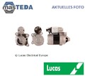LRS02483 MOTOR ANLASSER STARTER LUCAS ELECTRICAL FÜR RENAULT MEGANE II,CLIO II