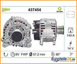 Generator VALEO RE-GEN REMANUFACTURED VALEO 437454 für VW CC