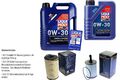 INSPEKTIONSKIT FILTER LIQUI MOLY ÖL 6L 0W-30 für VW Passat Variant 3C5 2.0 TDI