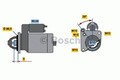 BOSCH Starter Anlasser Startanlage ohne Pfand 0 986 016 400