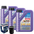 Motoröl 5W40 LIQUI MOLY High Tech 3L+BOSCH Ölfilter