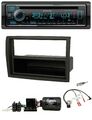 Kenwood Lenkrad Bluetooth DAB USB CD Autoradio für Fiat Ducato 2012-15 schwarz