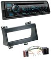 Kenwood Bluetooth USB CD MP3 DAB Autoradio für Kia Ceed (2007-2009)