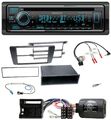 Kenwood Lenkrad Bluetooth DAB USB CD Autoradio für Skoda Octavia Scout 2004-2013