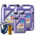 Motoröl 5W40 LIQUI MOLY High Tech 13L+BOSCH Ölfilter