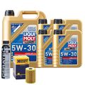 Motoröl 5W30 LIQUI MOLY Longlife Iii 9L+HENGST Ölfilter +Cera Tec