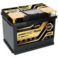 Autobatterie 12V 65Ah 650A/EN Eurostart Gold Batterie ersetzt 55 56 57 63 64 65A