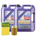 Motoröl 5W40 LIQUI MOLY High Tech 10L +MANN Ölfilter